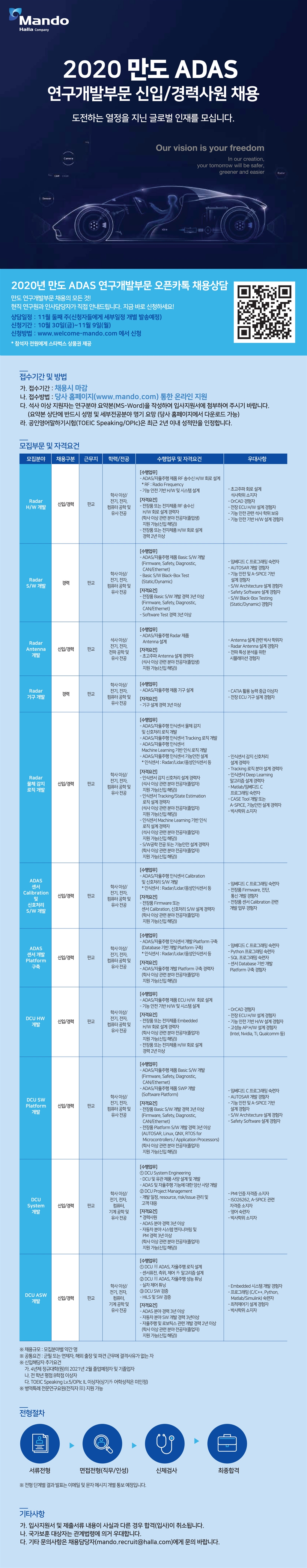 Contents image